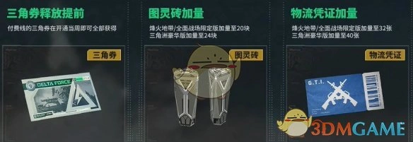 s4通行证内容一览,三角洲行动