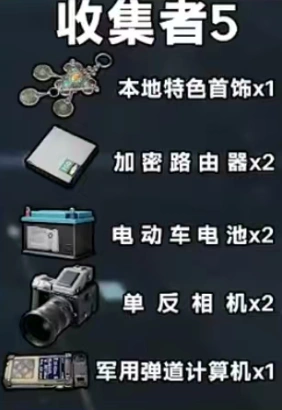 s4赛季收集者所需道具一览,三角洲行动