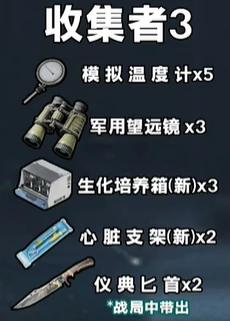 s4赛季收集者所需道具一览,三角洲行动