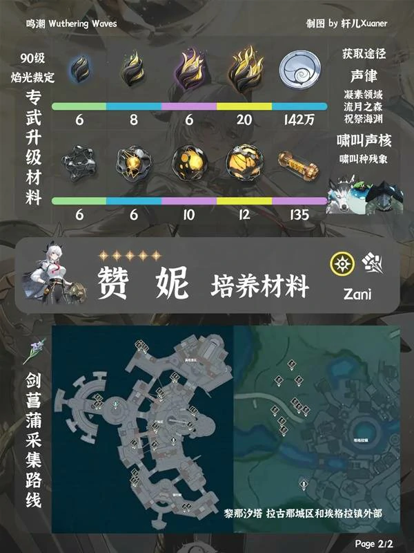 赞妮突破材料一览,鸣潮