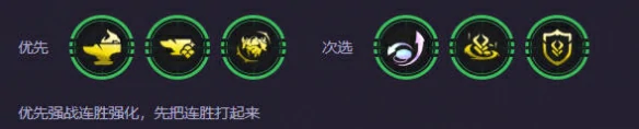 14.6福牛九五阵容推荐