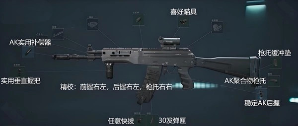 阿萨拉热线外勤14任务攻略,三角洲行动