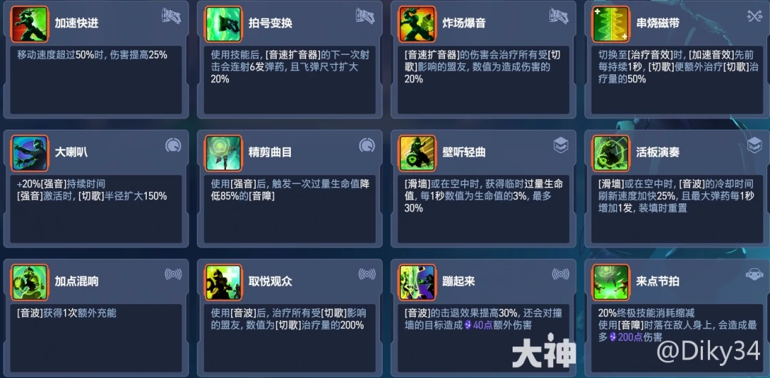 角斗领域卢西奥加点推荐,守望先锋