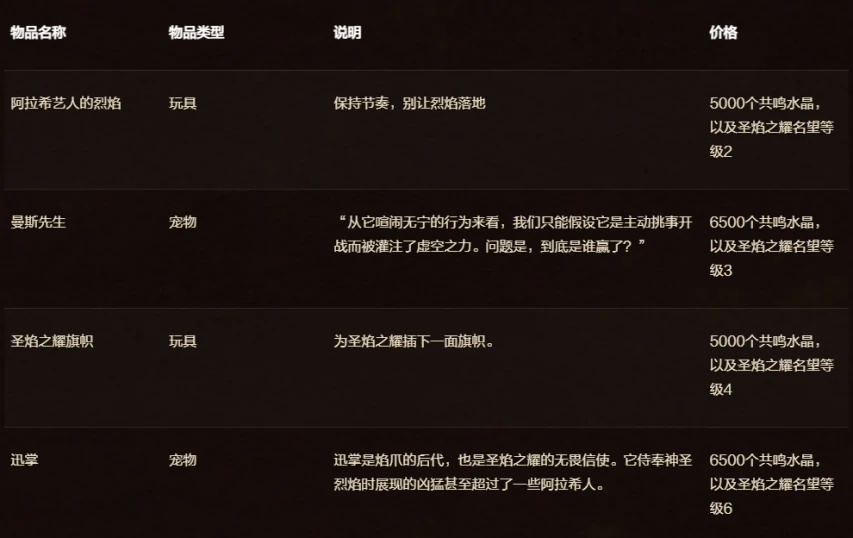 战袍展示