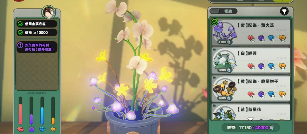 安东的花艺委托攻略,绝区零
