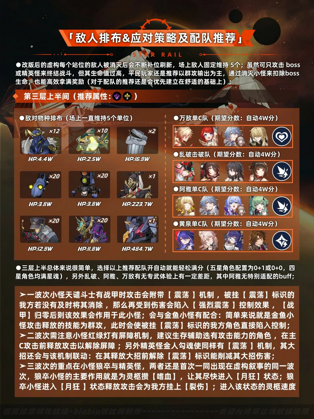 虚构叙事结构规律打法攻略,星穹铁道