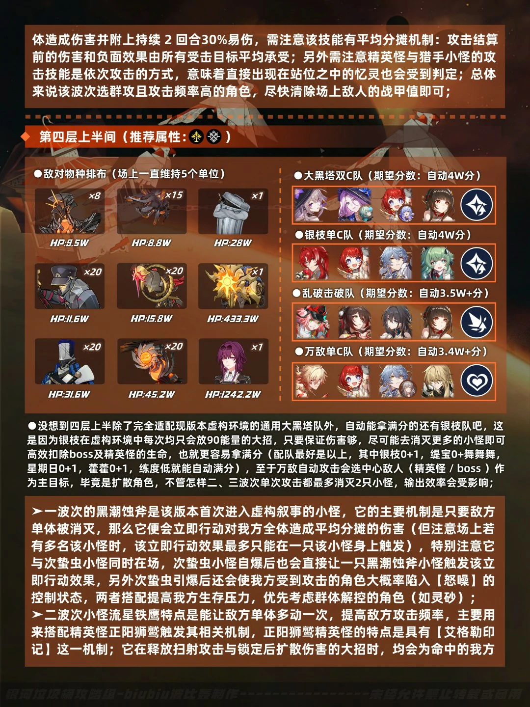 虚构叙事结构规律打法攻略,星穹铁道