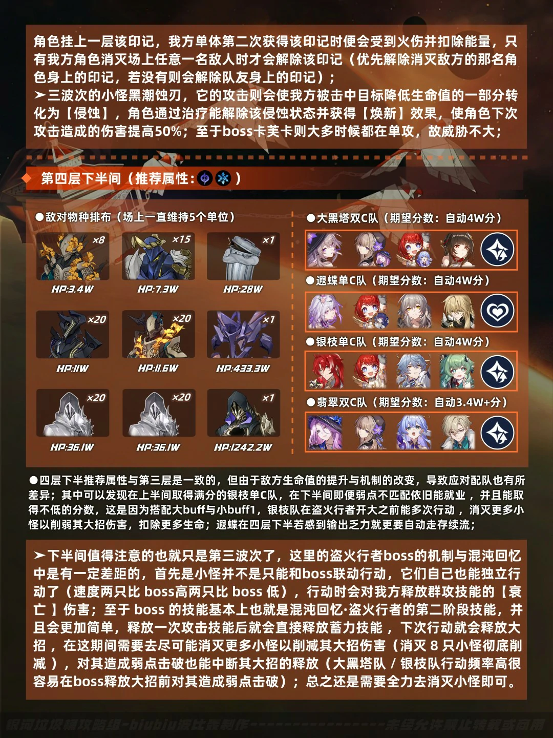 虚构叙事结构规律打法攻略,星穹铁道