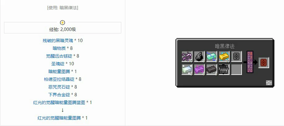 魔法金属合成饰品大全,我的世界