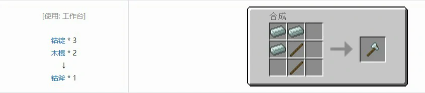 星空mod工具大全,我的世界