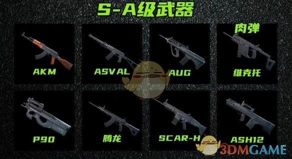 s4赛季枪械强度排行榜一览,三角洲行动