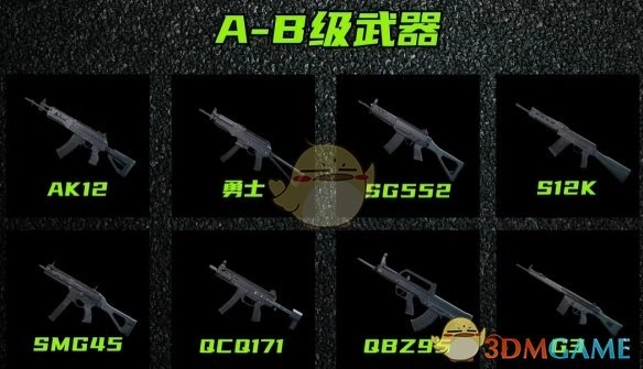 s4赛季枪械强度排行榜一览,三角洲行动