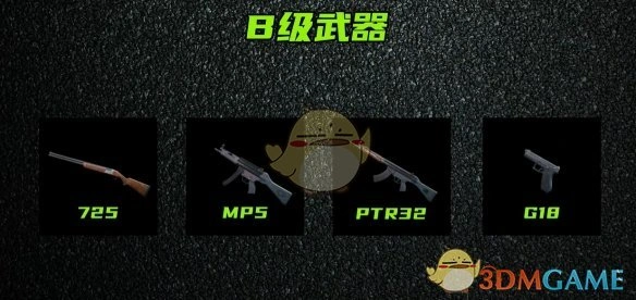 s4赛季枪械强度排行榜一览,三角洲行动