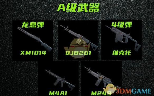 s4赛季枪械强度排行榜一览,三角洲行动