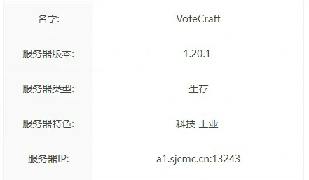 VoteCraft服务器一览2025,我的世界