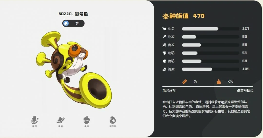 圆号鱼技能一览