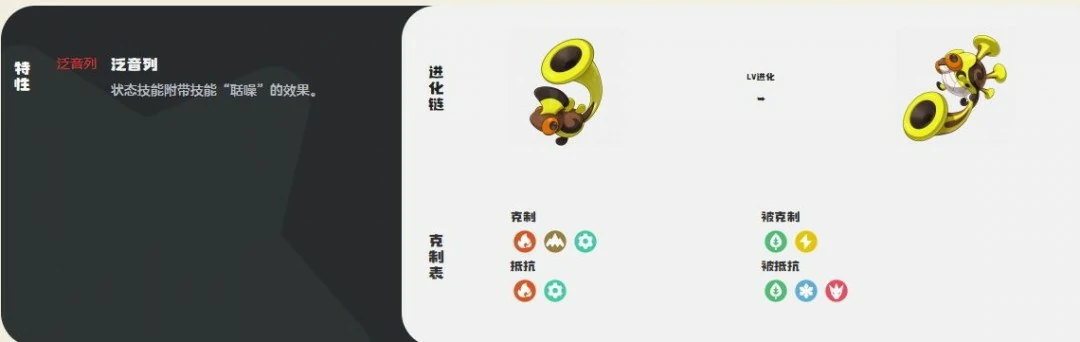 圆号鱼技能一览