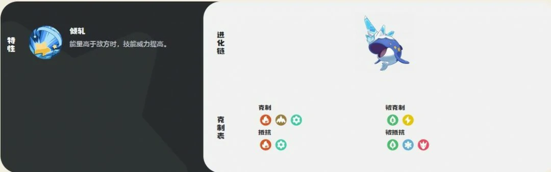 深蓝鲸技能一览