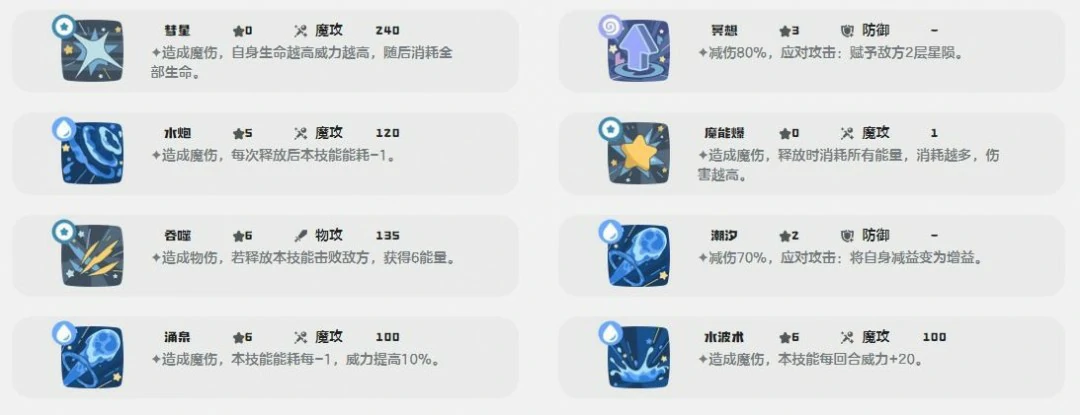 深蓝鲸技能一览