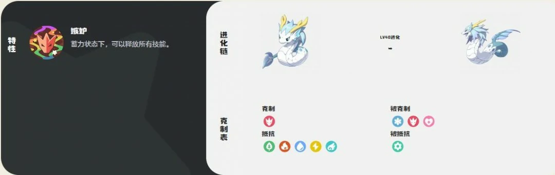 伊兰亚龙技能一览