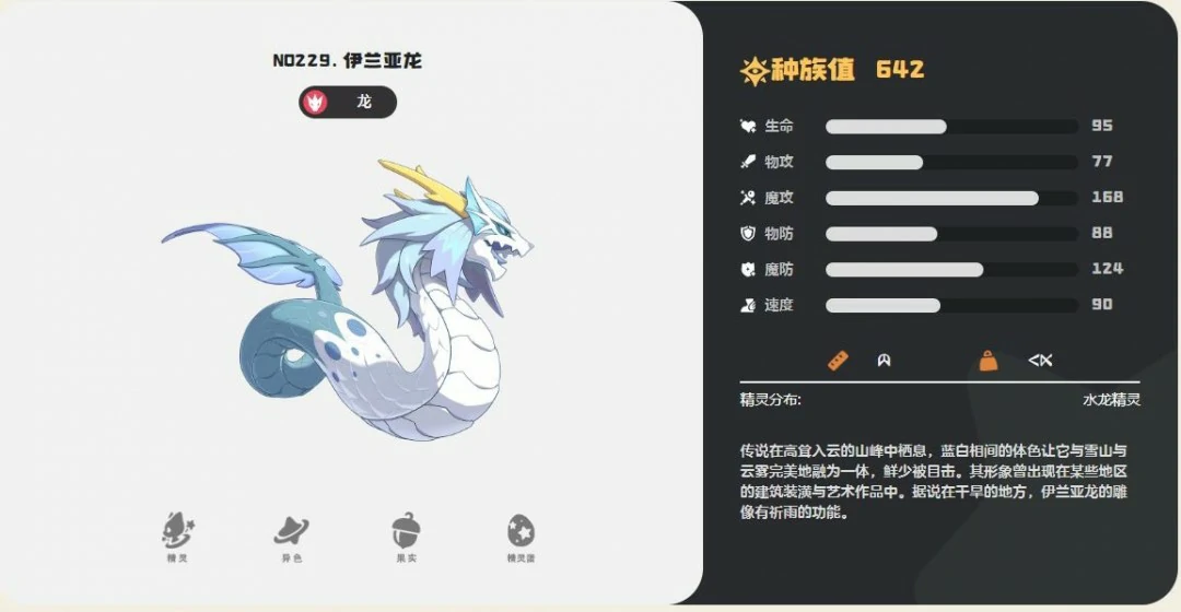 伊兰亚龙技能一览