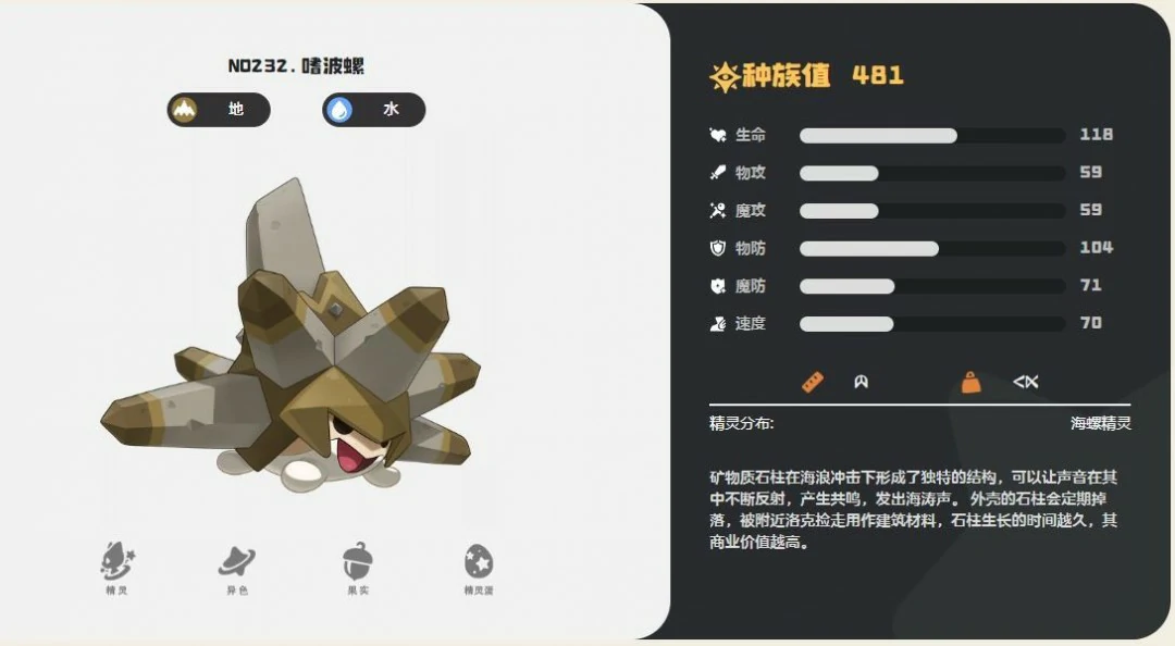 嗜波螺技能一览