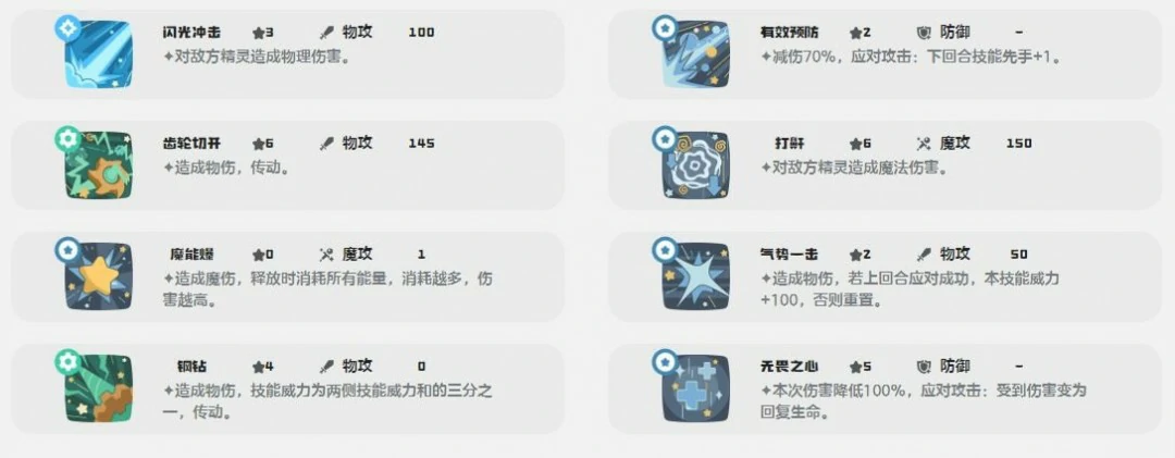 圣剑-X技能一览