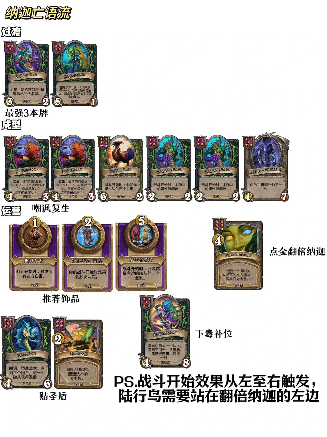 32.2.2酒馆战棋纳迦亡语流玩法攻略,炉石传说