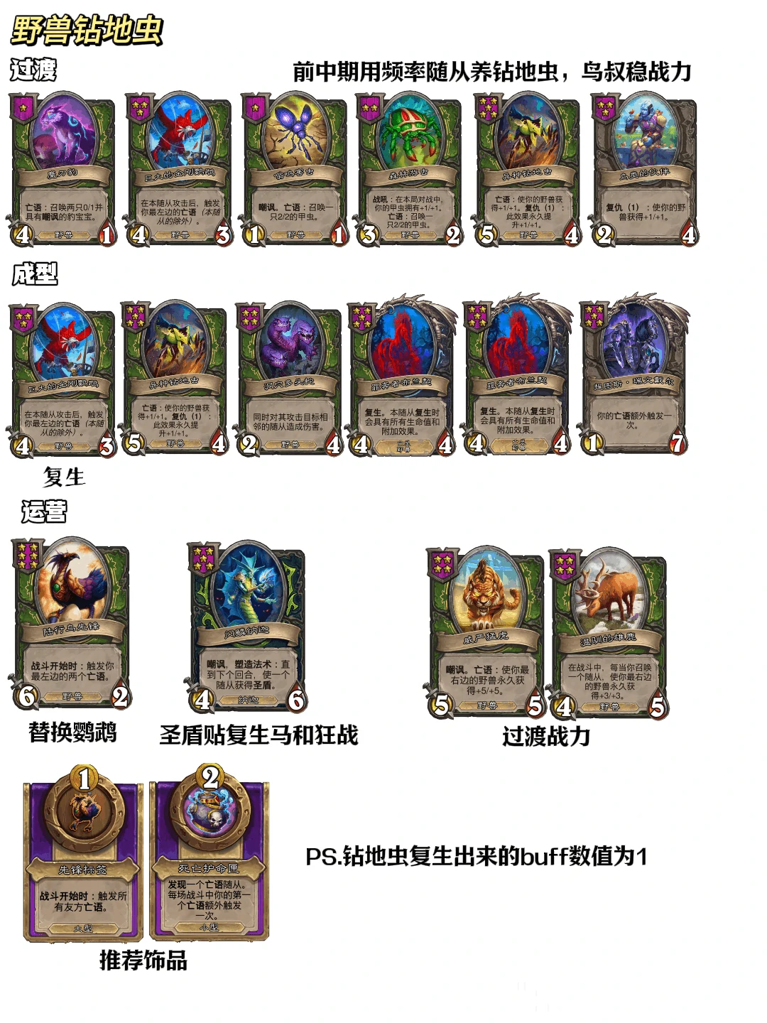 32.2.2酒馆战棋野兽钻地虫玩法攻略,炉石传说