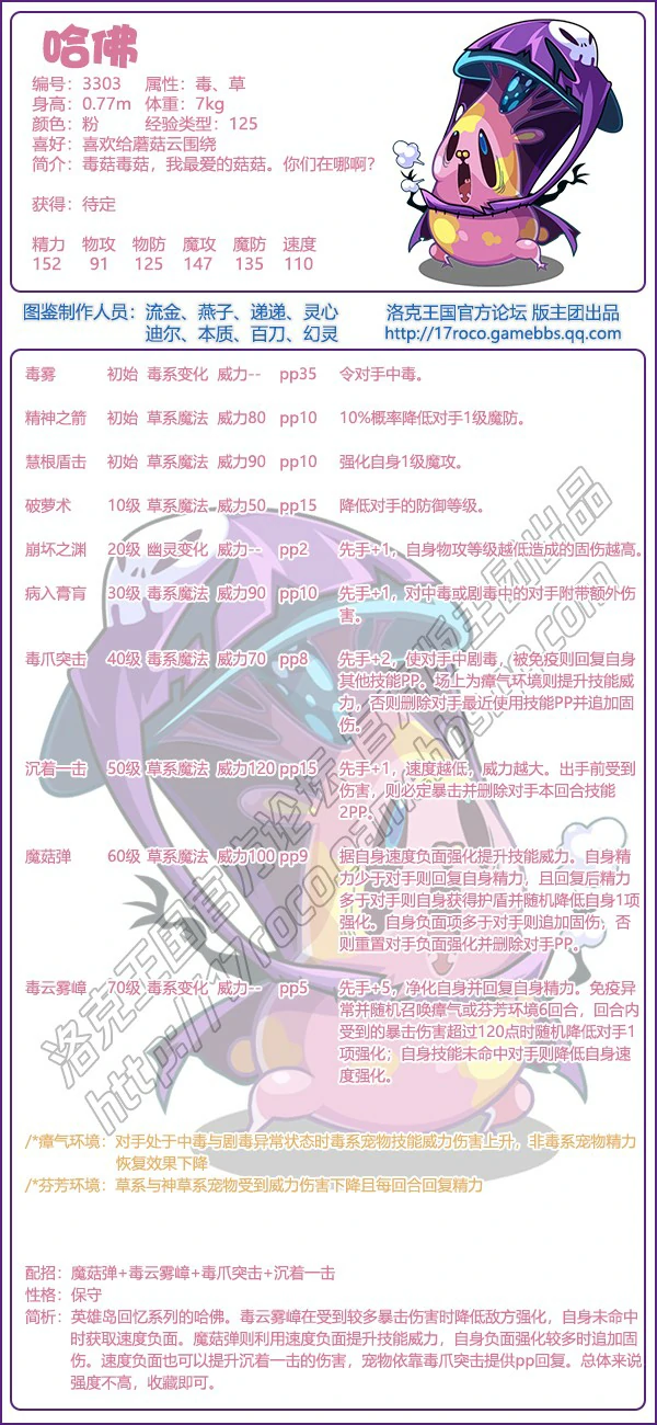 哈佛技能表