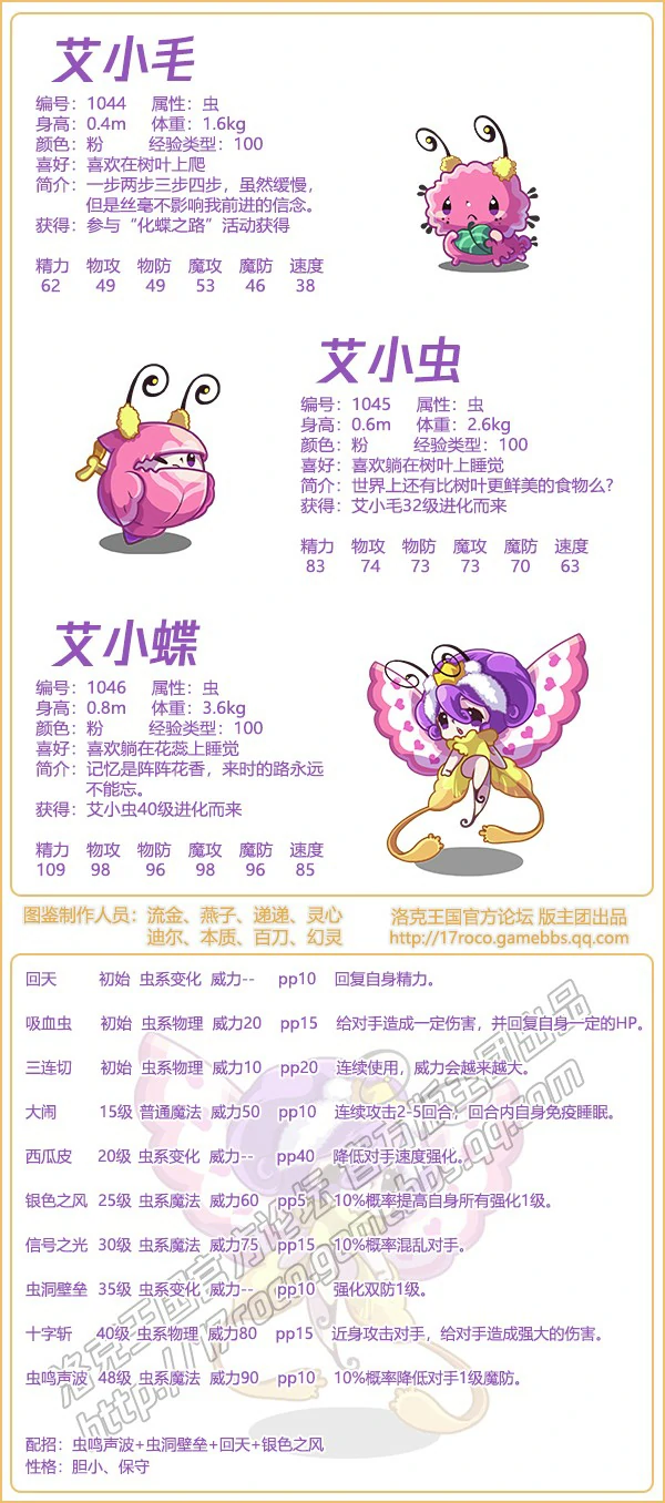 艾小蝶技能表