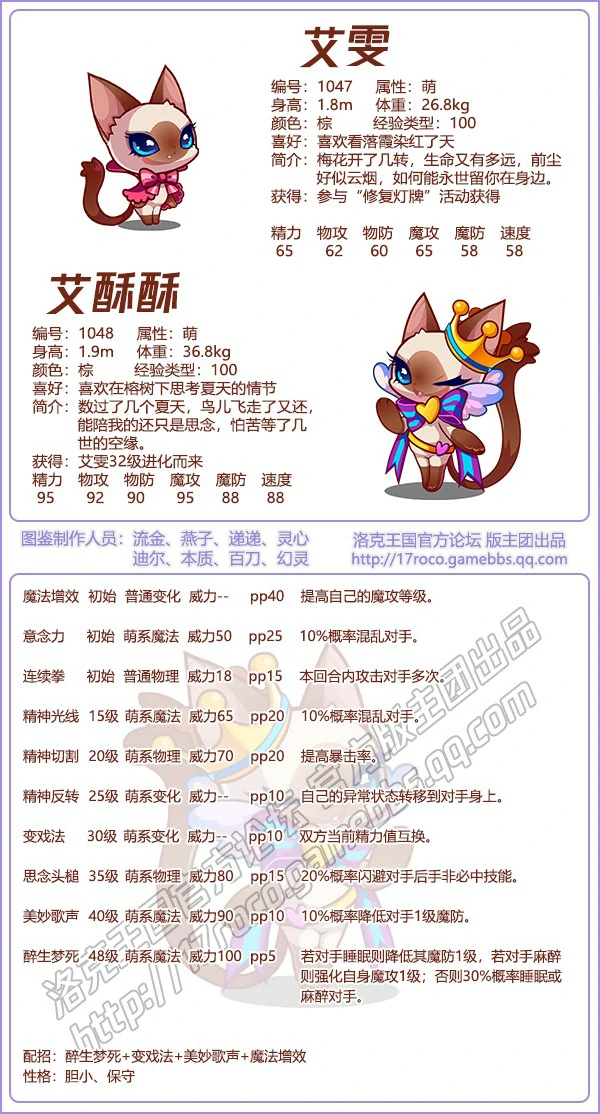 艾酥酥技能表