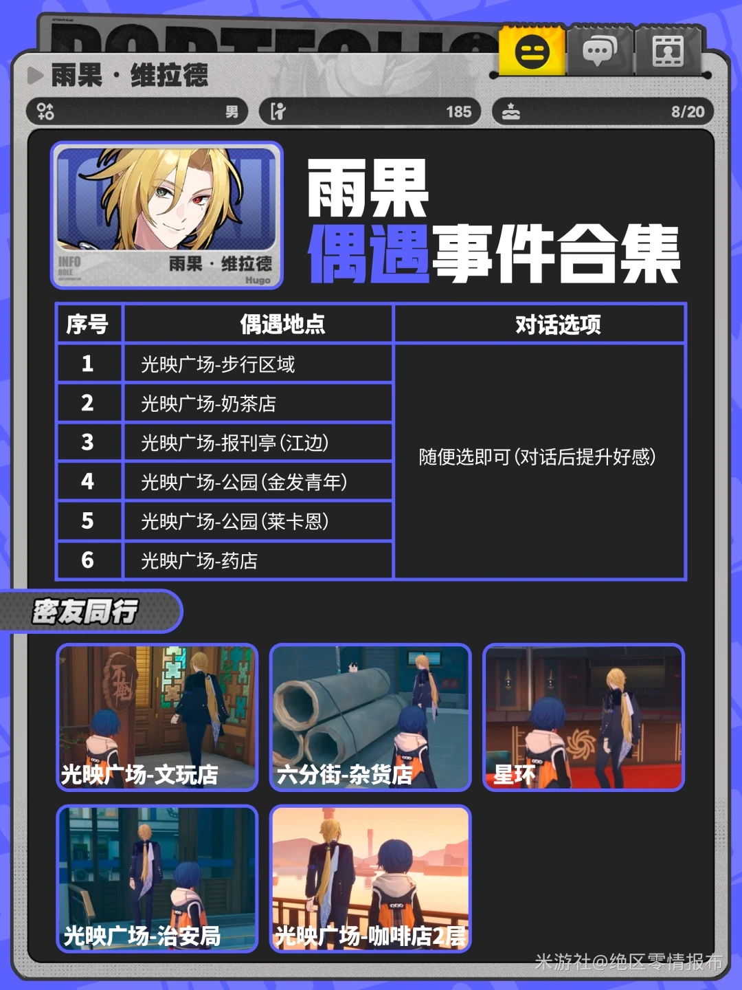 雨果信赖任务攻略,绝区零