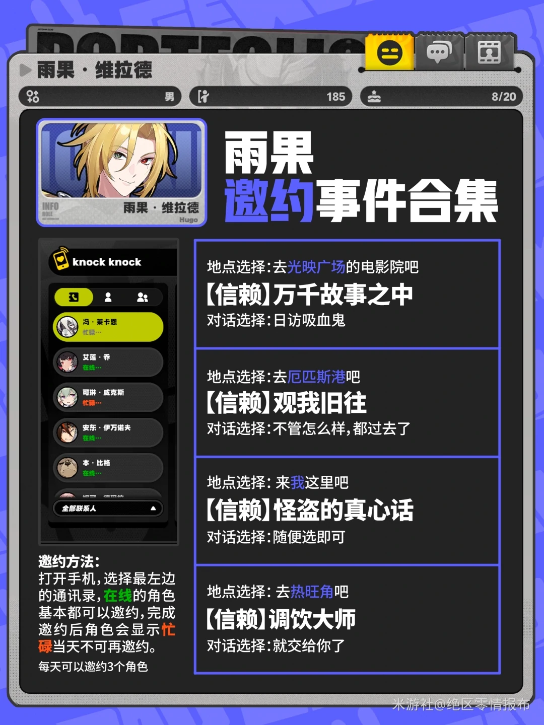 雨果信赖任务攻略,绝区零