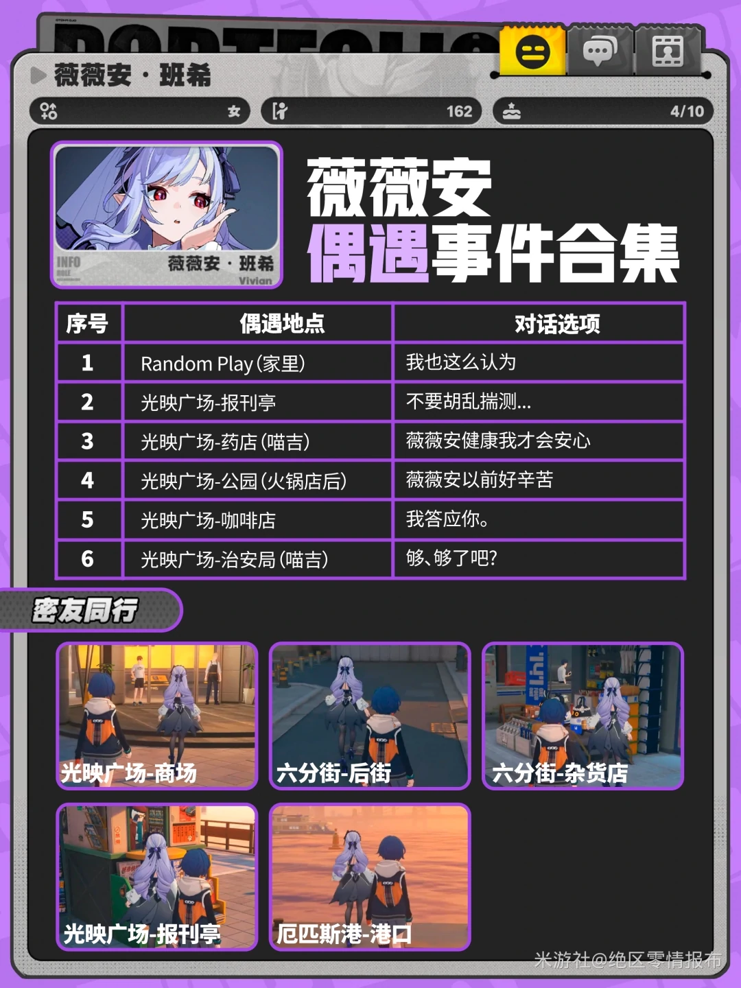 薇薇安信赖任务攻略,绝区零