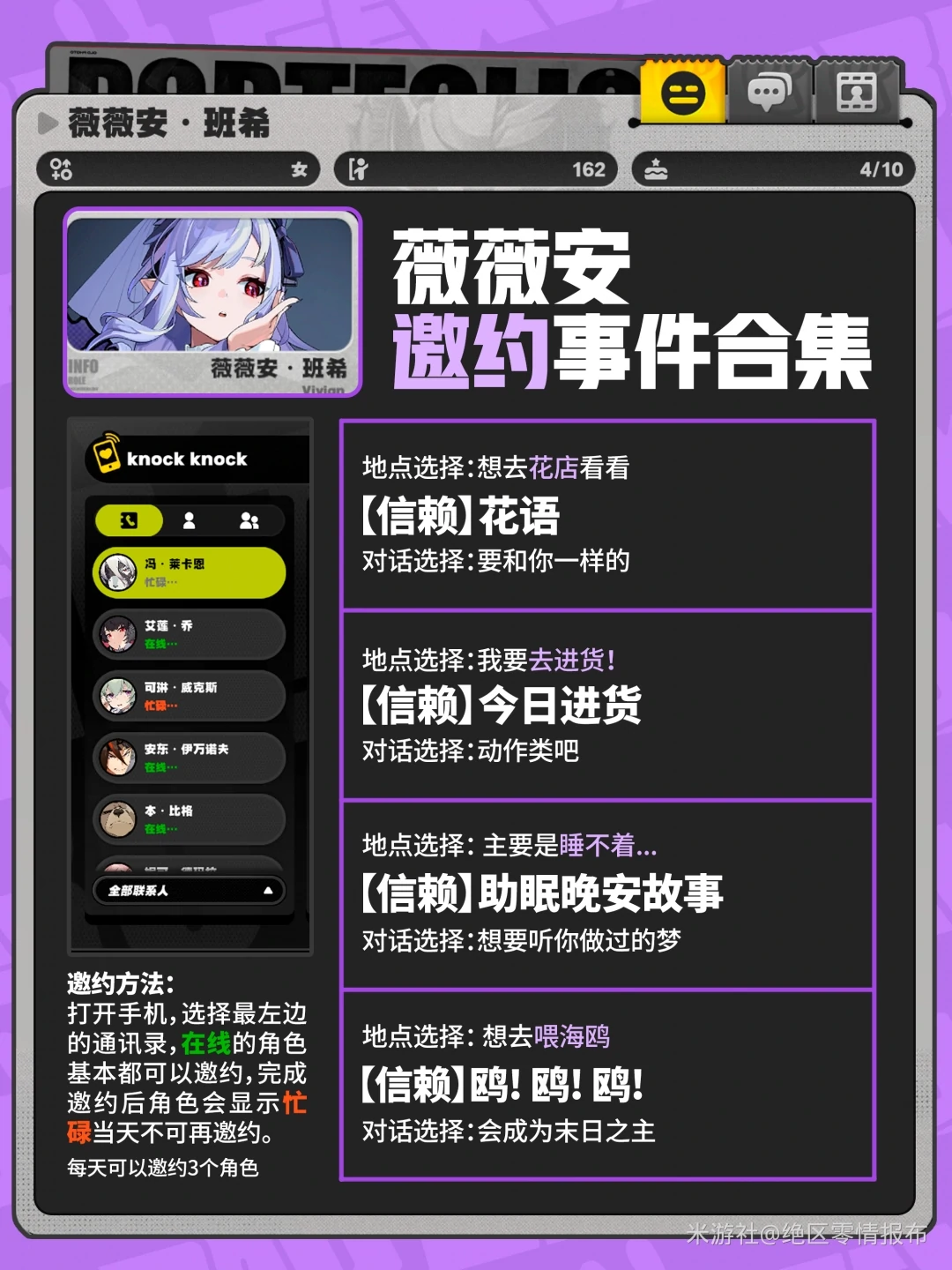 薇薇安信赖任务攻略,绝区零