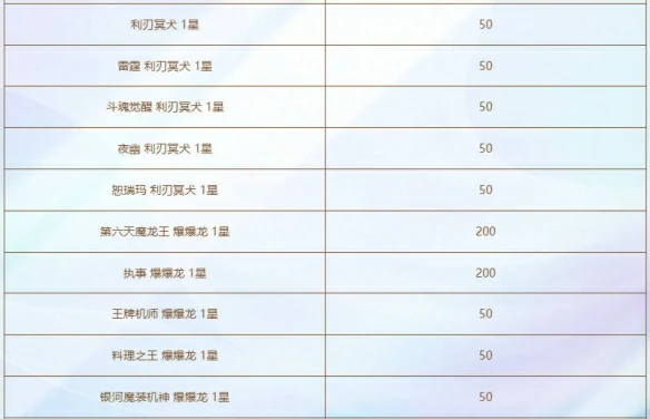 神王不朽盖伦活动介绍