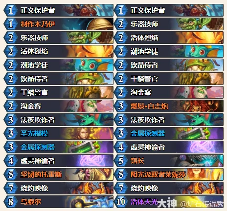 真枝灼见成就攻略,炉石传说