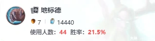 宁和之冠成就攻略,炉石传说