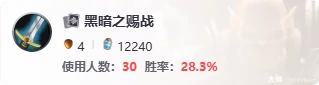 黑暗转赐成就攻略,炉石传说