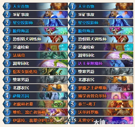 别招惹沃成就攻略,炉石传说