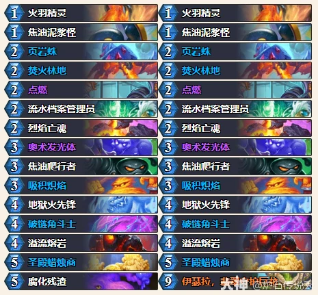 火上浇冰成就攻略,炉石传说
