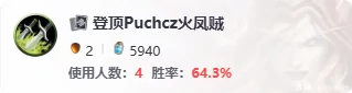 灵沸凤凰成就攻略,炉石传说