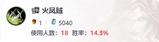 灵沸凤凰成就攻略,炉石传说