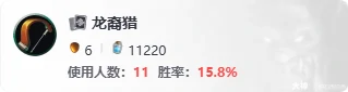 如此狂野成就攻略,炉石传说