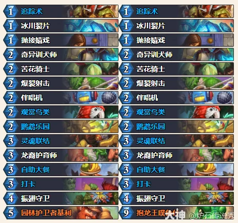 如此狂野成就攻略,炉石传说