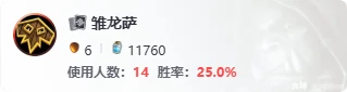 烧得不错成就攻略,炉石传说