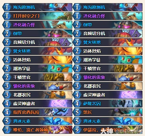 烫手山芋成就攻略,炉石传说