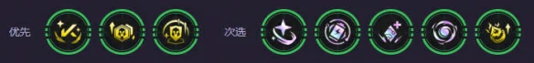 强音再争霸KDA卡狸阵容推荐