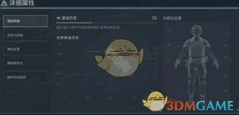 S4赛季腾龙突击步枪改枪方案,三角洲行动